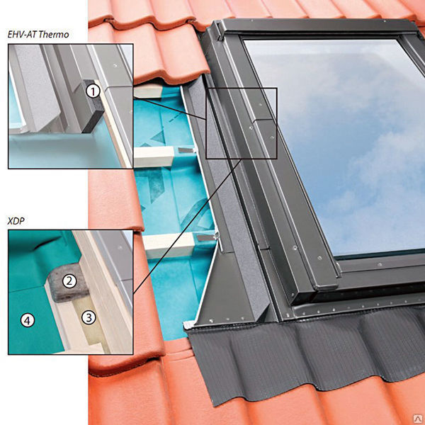 Окно для выхода на крышу FWP U3 размер 66х118
