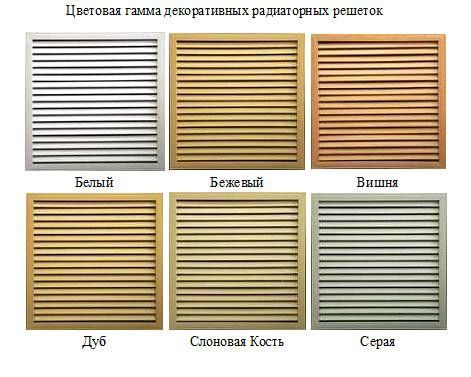 Решетка радиаторная размеры