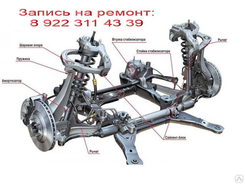 Ход подвески легкового автомобиля