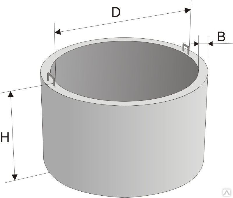 Какой диаметр бетонного кольца. Кольцо КС 20.6. Кольцо смотровых колодцев КС 10.9. Кольцо стеновое КС 10-9. Кольцо стеновое КС20.6.