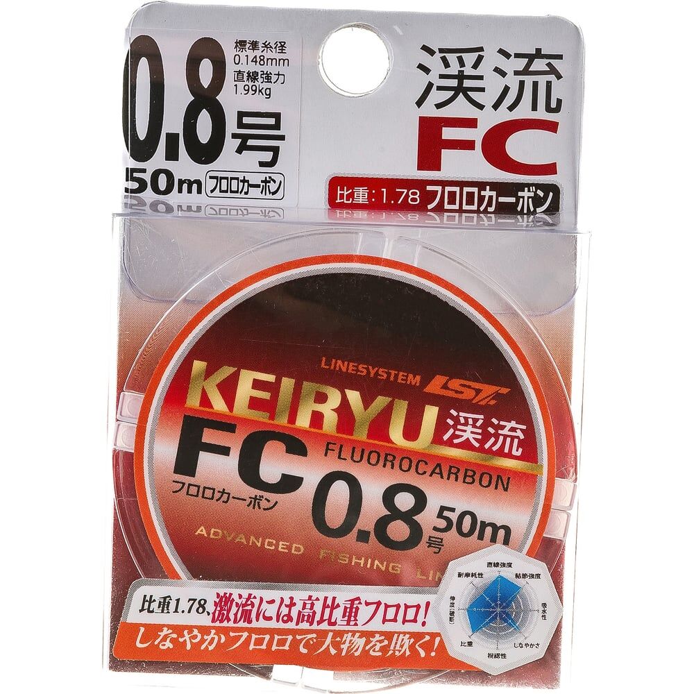 Флюорокарбон Linesystem Keiryu FC