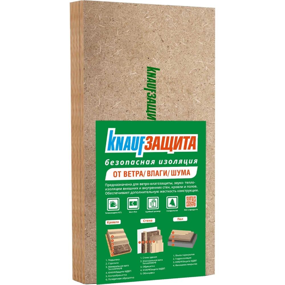 Мягкая древесноволокнистая плита (мдвп) Knauf Insulation кнауф защита