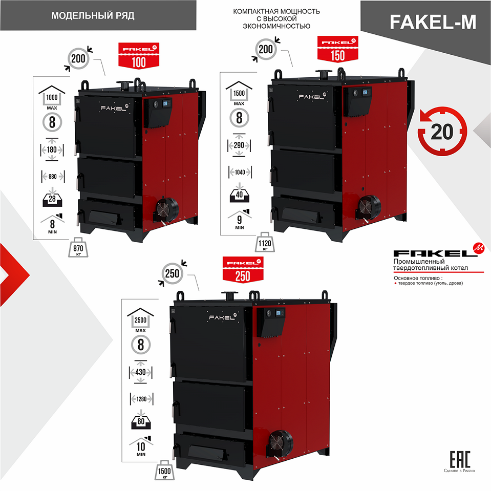Котел промышленный Fakel-M 150 кВт для отопления 1100-1500 кв.м. от официального дилера Термокрафт – Эко Котел 3