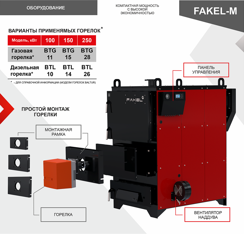 Котел промышленный Fakel-M 150 кВт для отопления 1100-1500 кв.м. от официального дилера Термокрафт – Эко Котел 5