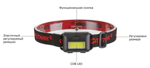 Фонарь Спутник налобный ,светодиодный FH101 /200/
