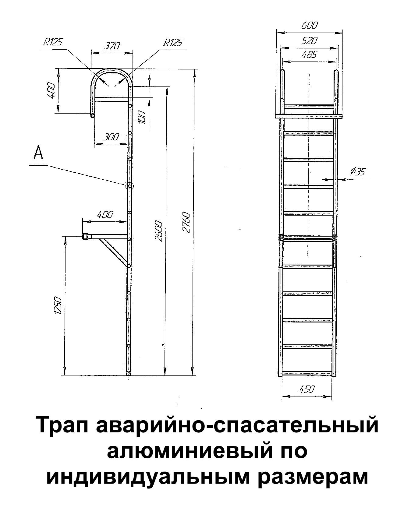 Палубное оборудование в Красноярске по выгодной цене - купить на Пульсе цен