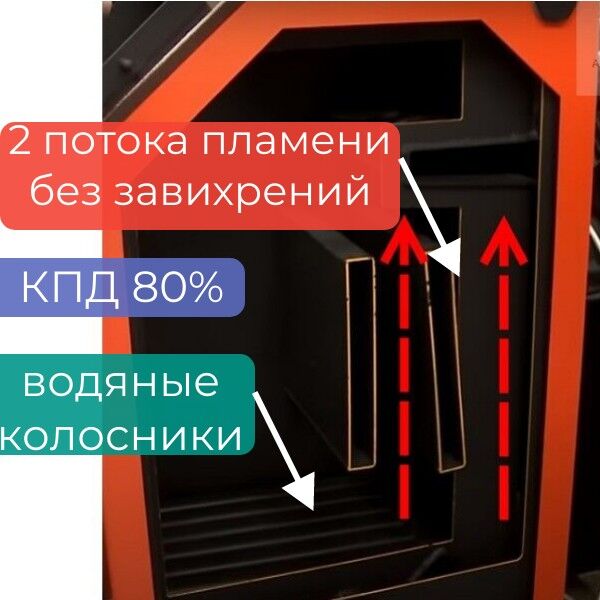 Принцип работы водяного котла: описание, каталог, отзывы, характеристики