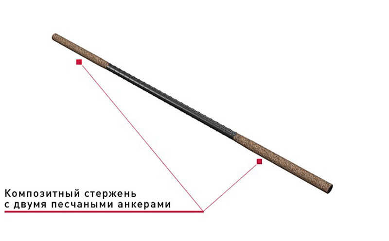 Гибкая связь-анкер Гален БПА-400-6-2П